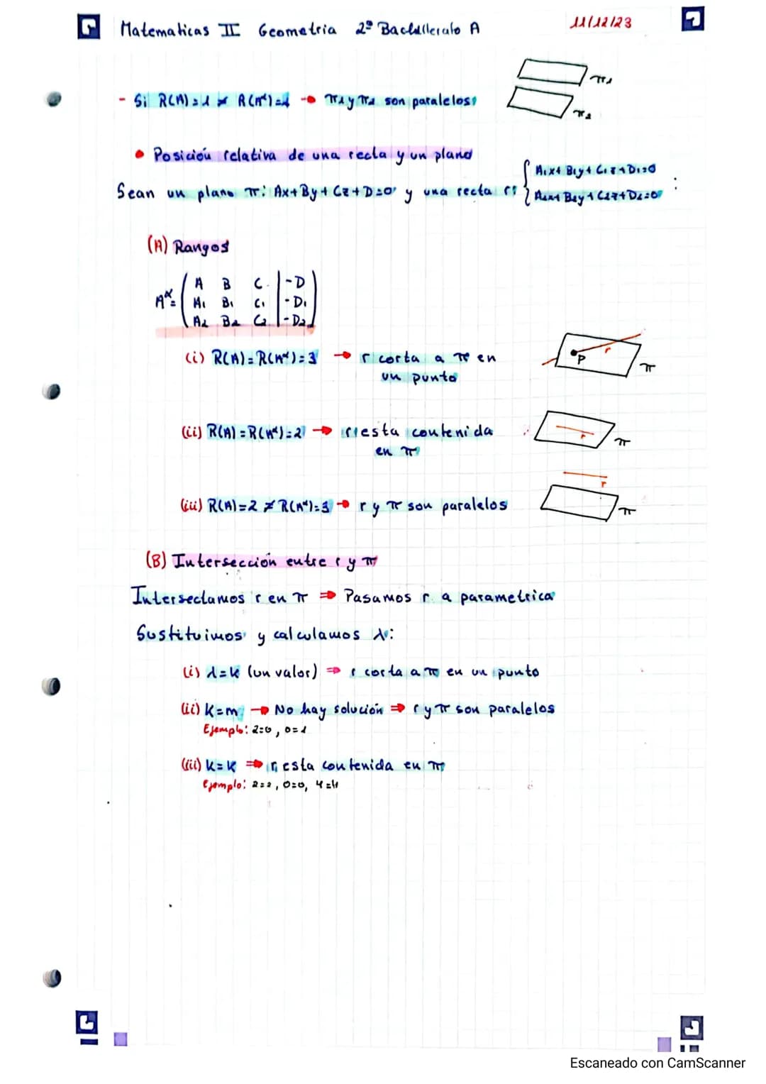 Matematicas I Geometria dº Bachillerato A
Poloque II : Geometria
X
2
vector
• Punto
y
• Punto medio
Para calcular el punto
Ejemplo: A(0,1,2)