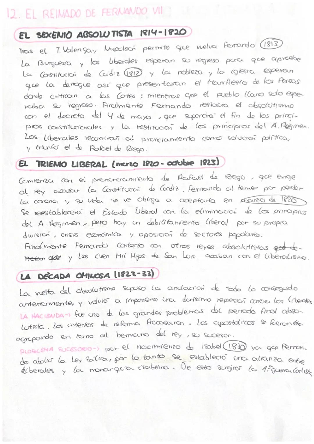 12. EL REINADO DE FERNANDO VII
EL SEXENIO ABSOLUTISTA R14-1820
У
que la denogle asi que presentaran
Tras el T. Valençay Napoleon permite que