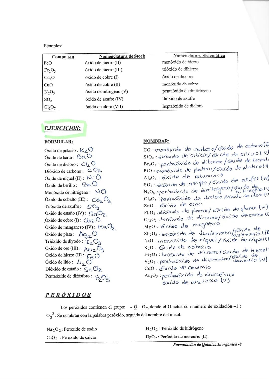 EJERCICIOS:
FORMULAR:
Pentafluoruro de bromo: Br
Hexacloruro de azufre: scl6
Disulfuro de carbono: CS2
Trisulfuro de diboro: B₂ S3
FORMULAR: