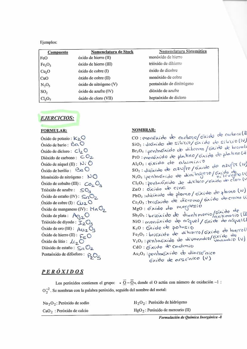 EJERCICIOS:
FORMULAR:
Pentafluoruro de bromo: Br
Hexacloruro de azufre: scl6
Disulfuro de carbono: CS2
Trisulfuro de diboro: B₂ S3
FORMULAR: