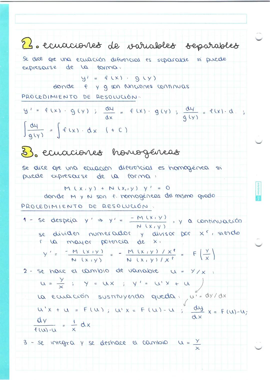tema 4
ECUACIONES
1. conceptos básicos
Una ecuación diferencial es una función que relaciona
una
Nunción
variable
independiente
-
denvadas.

