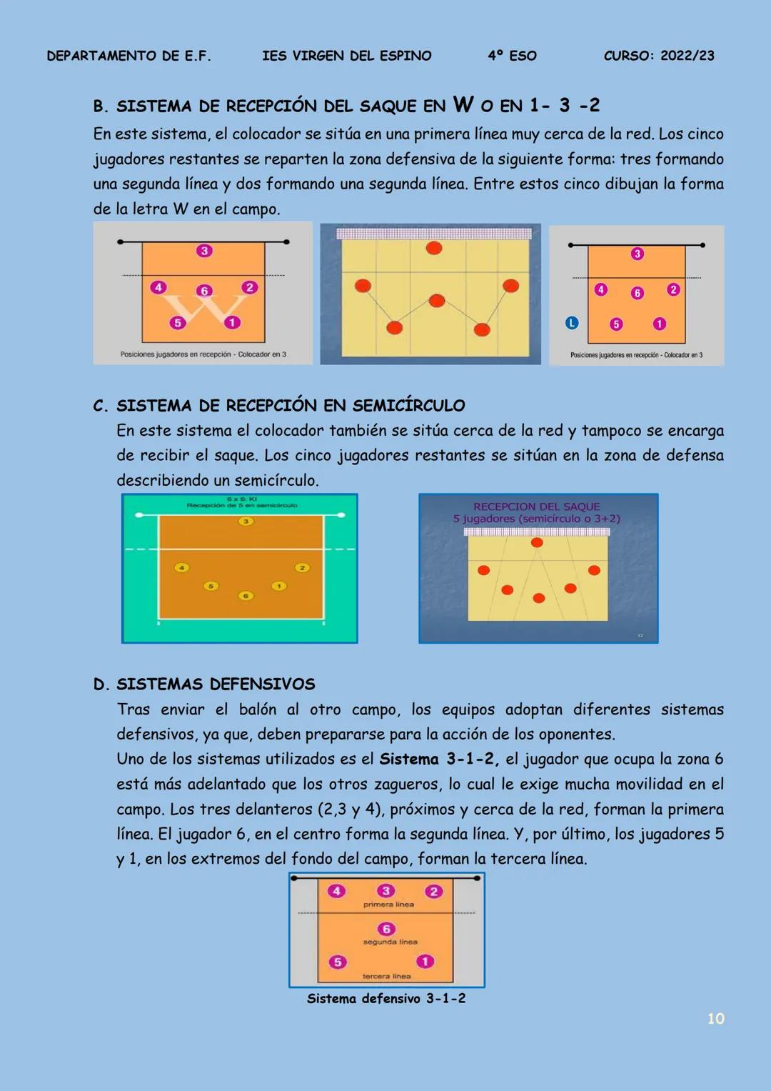 DEPARTAMENTO DE E.F.
IES VIRGEN DEL ESPINO
4º ESO
CURSO: 2022/23
# TEMA 2: EL VOLEIBOL
"Rematando el trimestre II"

13

# 1. ¿DEPORTE?

Part