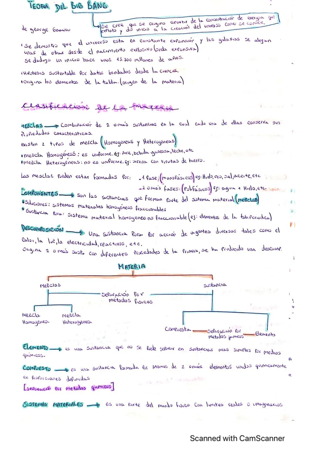 QUIMICA
algunos concertos
La quimica es el estudio de la materia
Estudia los Atomos Y
dar explicaciones
ATOMOS, Moleculas, Iones.
Teohin Q1
