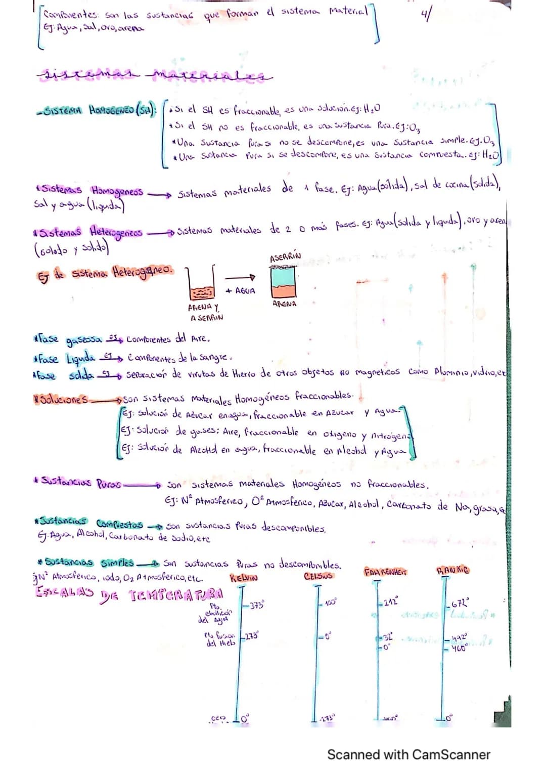 QUIMICA
algunos concertos
La quimica es el estudio de la materia
Estudia los Atomos Y
dar explicaciones
ATOMOS, Moleculas, Iones.
Teohin Q1
