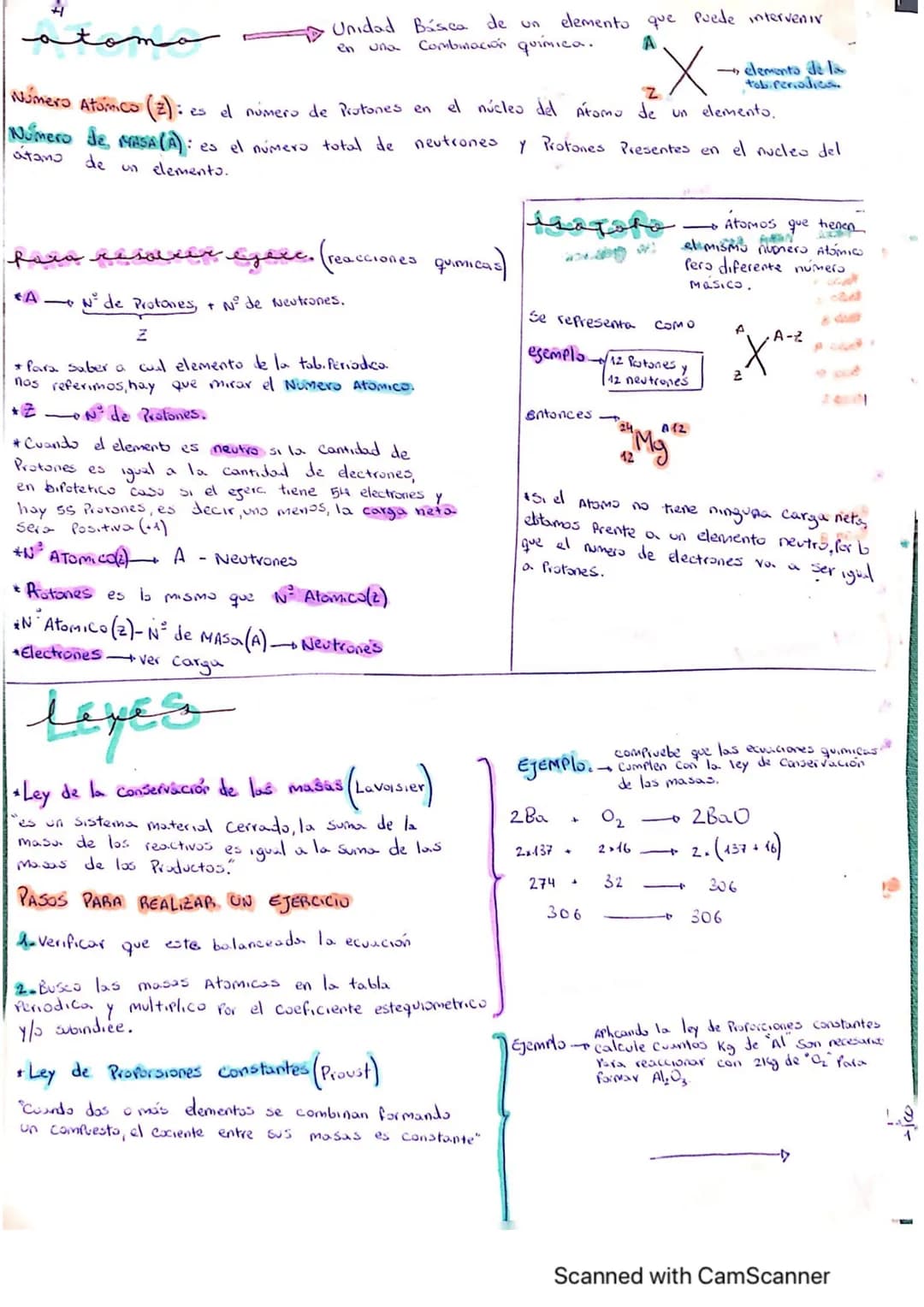 QUIMICA
algunos concertos
La quimica es el estudio de la materia
Estudia los Atomos Y
dar explicaciones
ATOMOS, Moleculas, Iones.
Teohin Q1
