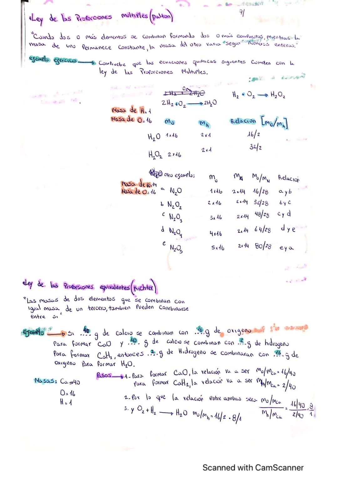 QUIMICA
algunos concertos
La quimica es el estudio de la materia
Estudia los Atomos Y
dar explicaciones
ATOMOS, Moleculas, Iones.
Teohin Q1
