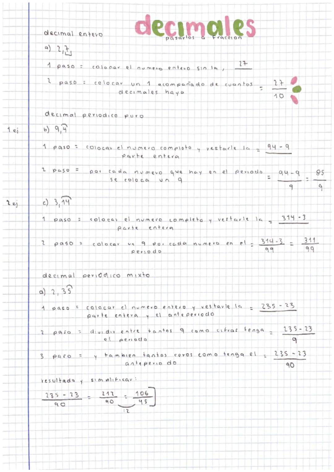 1 ej
2 ej.
decimal entero
a) 2,2₁
1
decimal periodico
b) 9,4
2
1 paso =
2 paso
2
1
2
3
1 paso = colocar el numero completo.
parte
paso: colo