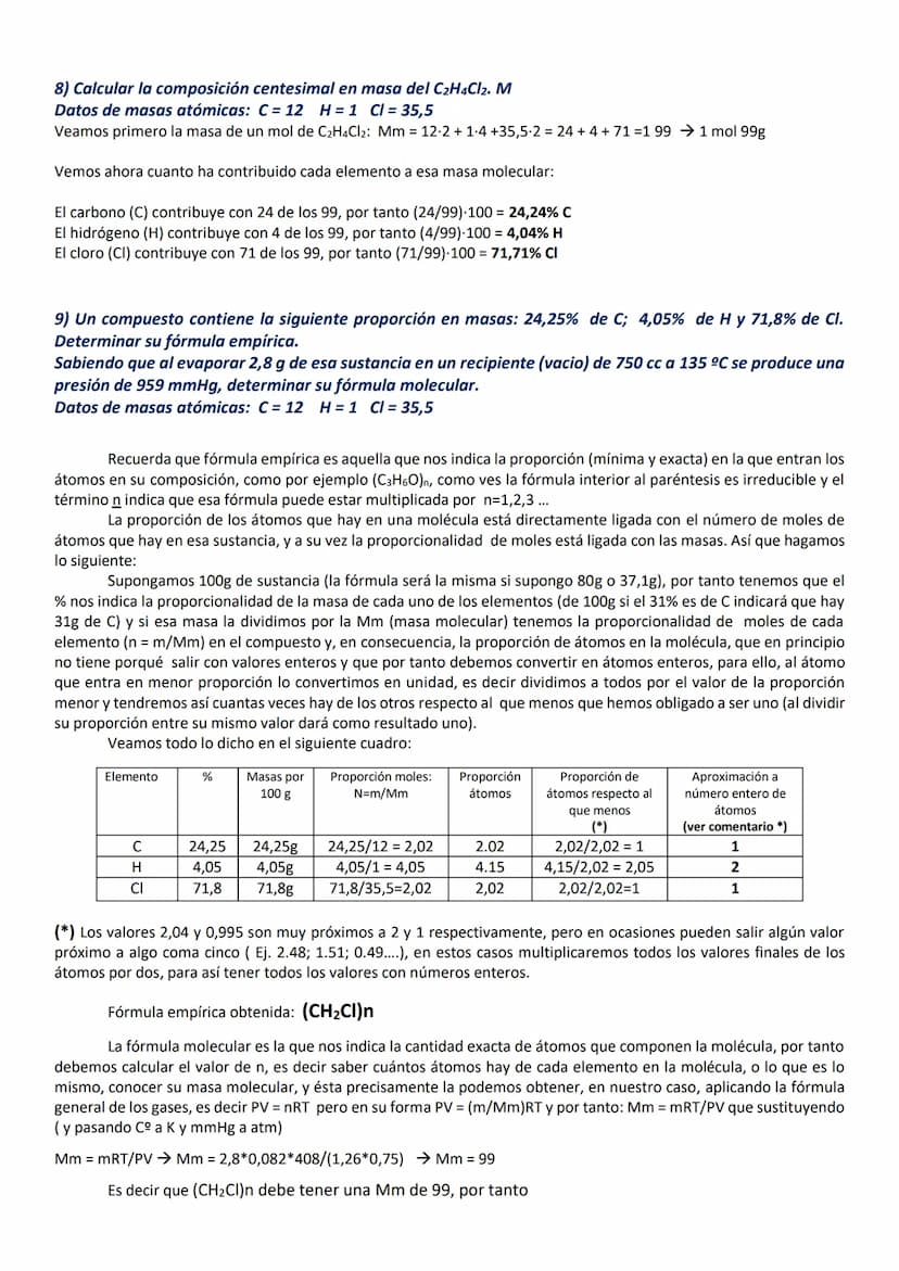 EJERCICIOS DE 1º DE BACHILLERATO RESUELTOS Y COMENTADOS
MATERIA, GASES Y DISOLUCIONES.
1) ¿Cuántos átomos de oxígeno hay en 0,1g de Fe2(SO4)