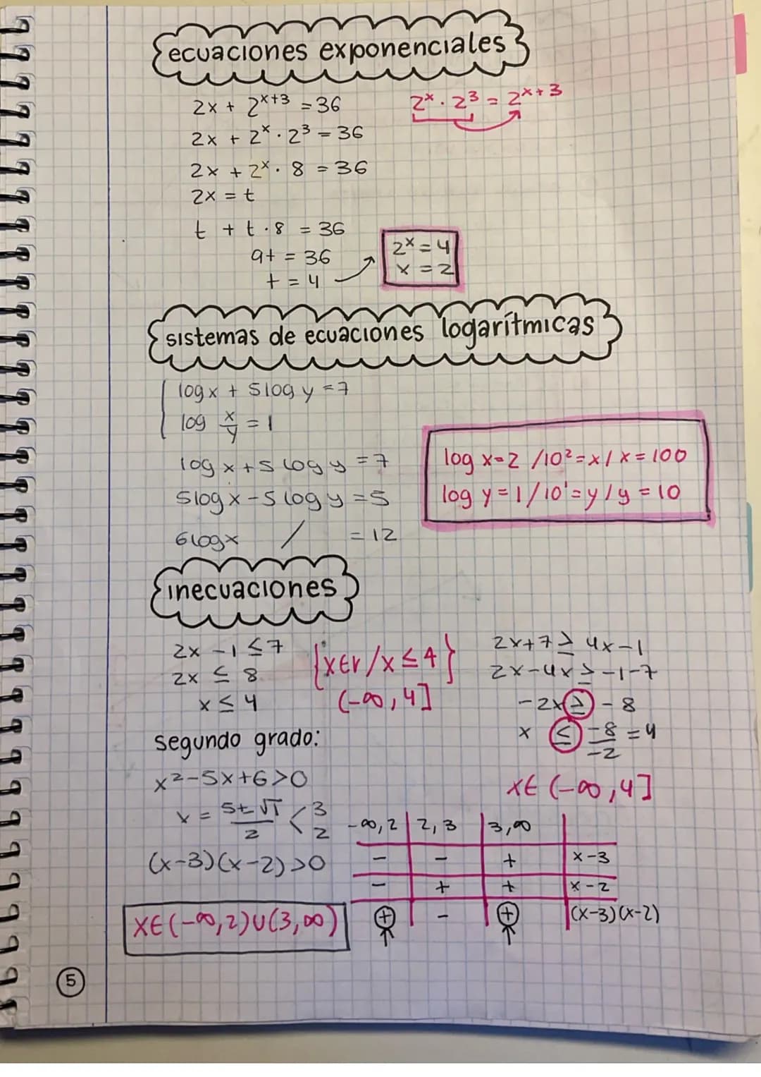 racionalización
9
Eliminar la raíz del denominador.
5 3√5²
3√2
15z = fu25
3√5 ³√5²
2
$
√2
збачь аз бать
Øb
3
√ab² ³√a²b
=
=
3√a²b
2 Multipli