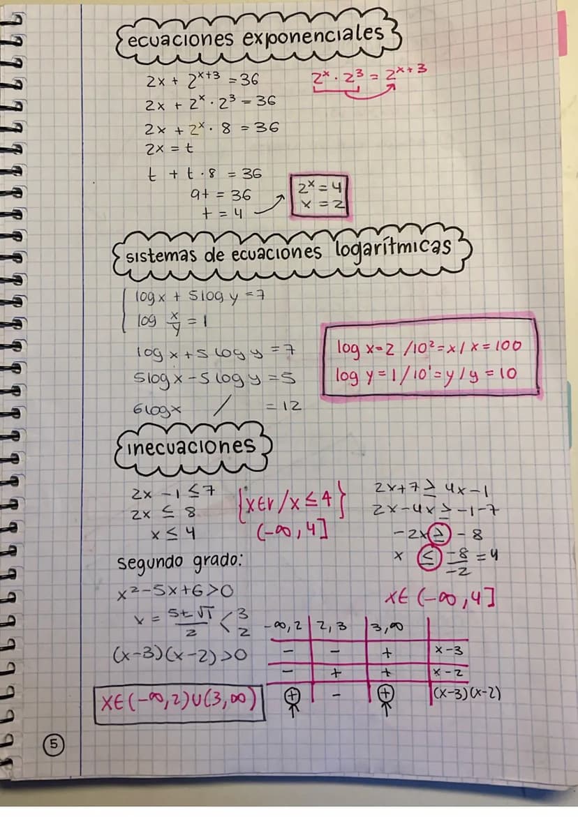 racionalización
9
Eliminar la raíz del denominador.
5 3√5²
3√2
15z = fu25
3√5 ³√5²
2
$
√2
збачь аз бать
Øb
3
√ab² ³√a²b
=
=
3√a²b
2 Multipli