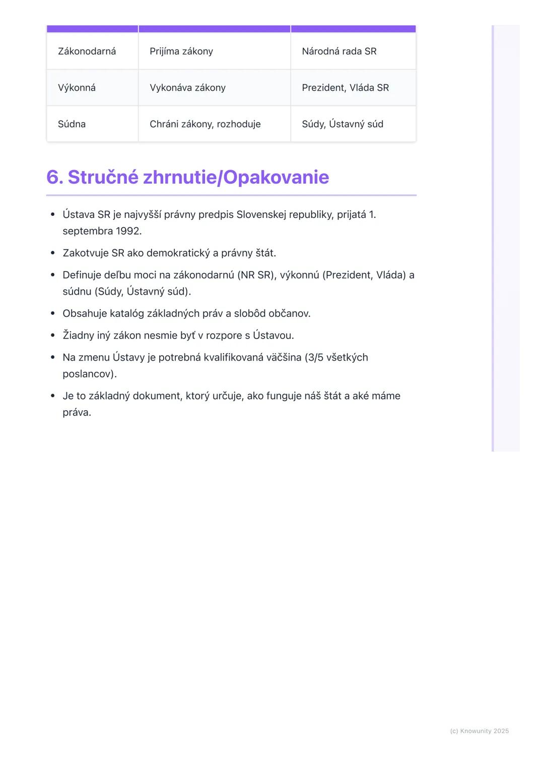 # Ústava Slovenskej republiky

## 1. Prehľad ústavy slovenskej republiky

Ústava Slovenskej republiky je najdôležitejší právny predpis v naš