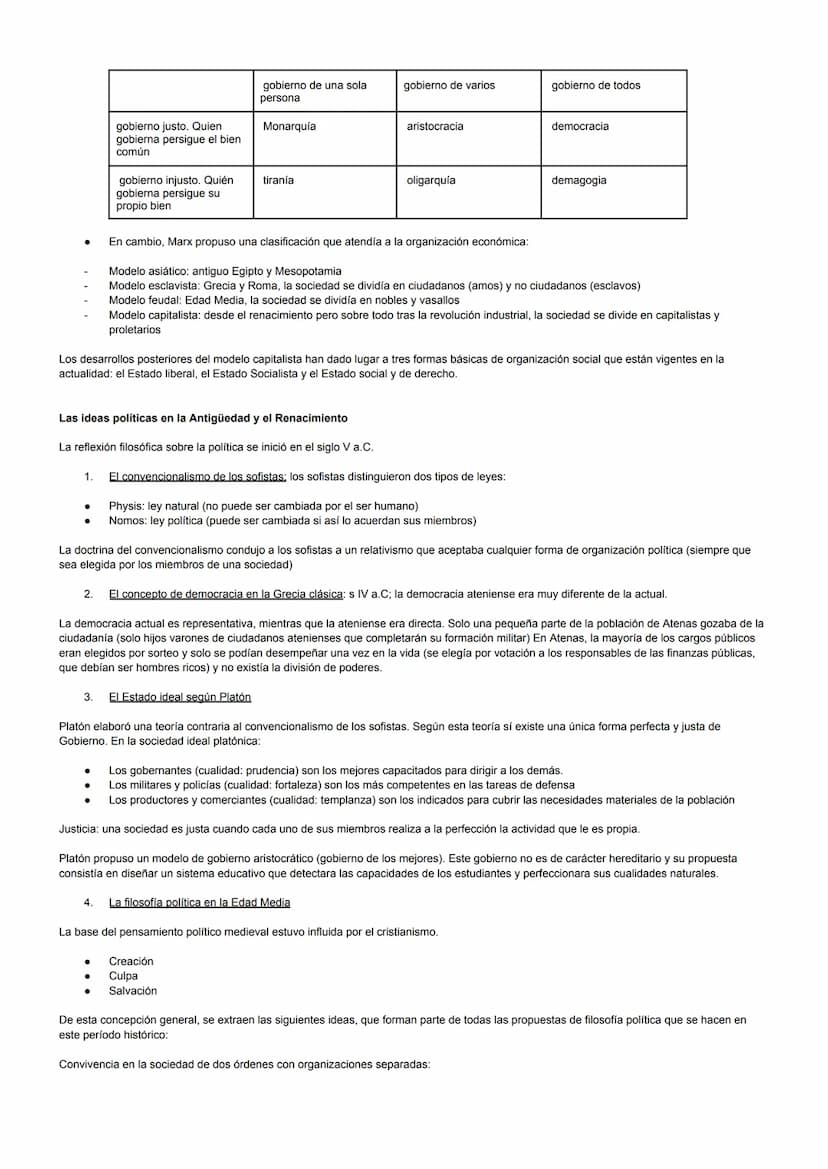 FUNDAMENTOS DE LA ORGANIZACIÓN SOCIAL Y DEL PODER POLÍTICO
Fundamentos filosóficos del Estado
Los seres humanos no vivimos aislados, sino in