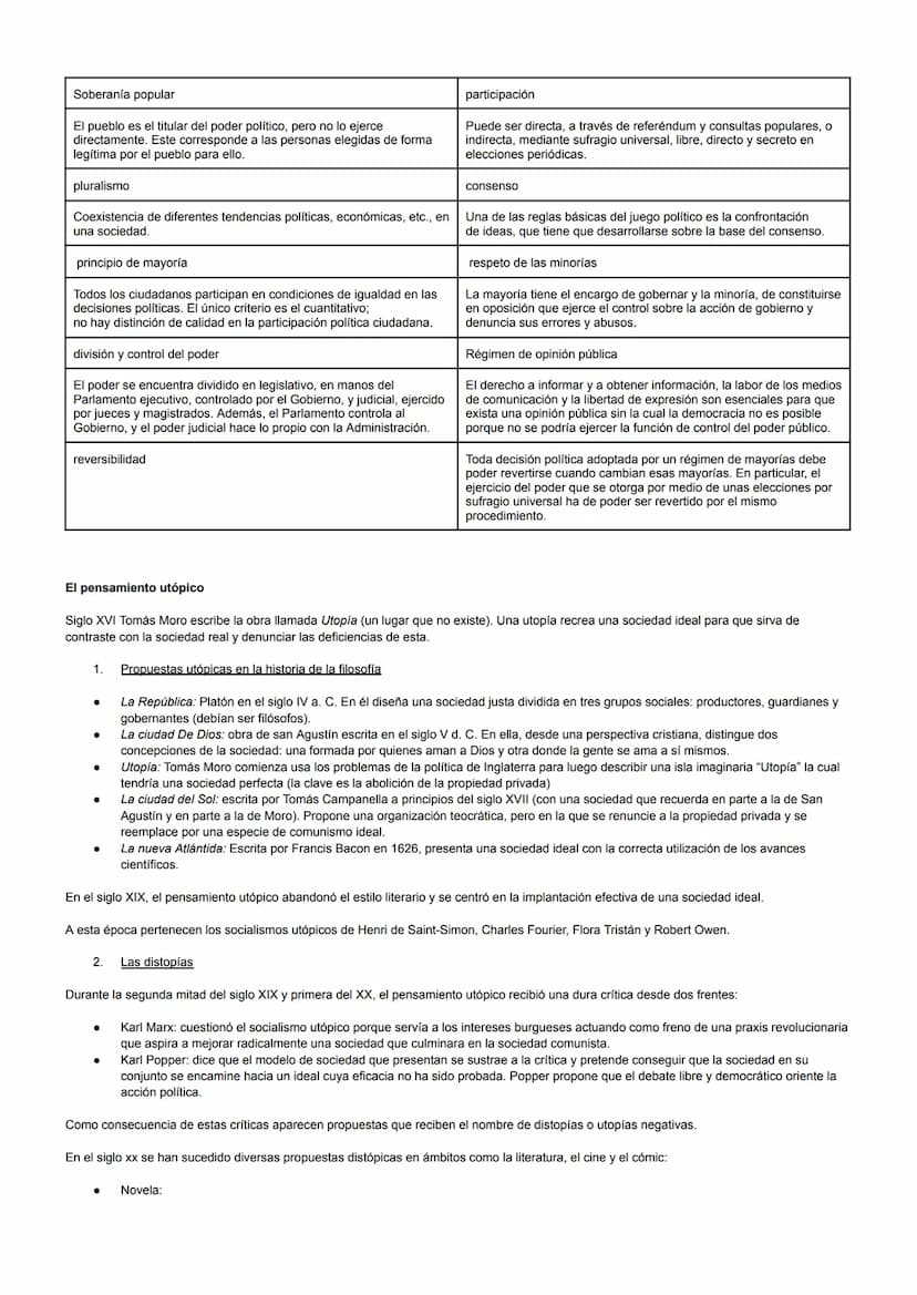FUNDAMENTOS DE LA ORGANIZACIÓN SOCIAL Y DEL PODER POLÍTICO
Fundamentos filosóficos del Estado
Los seres humanos no vivimos aislados, sino in