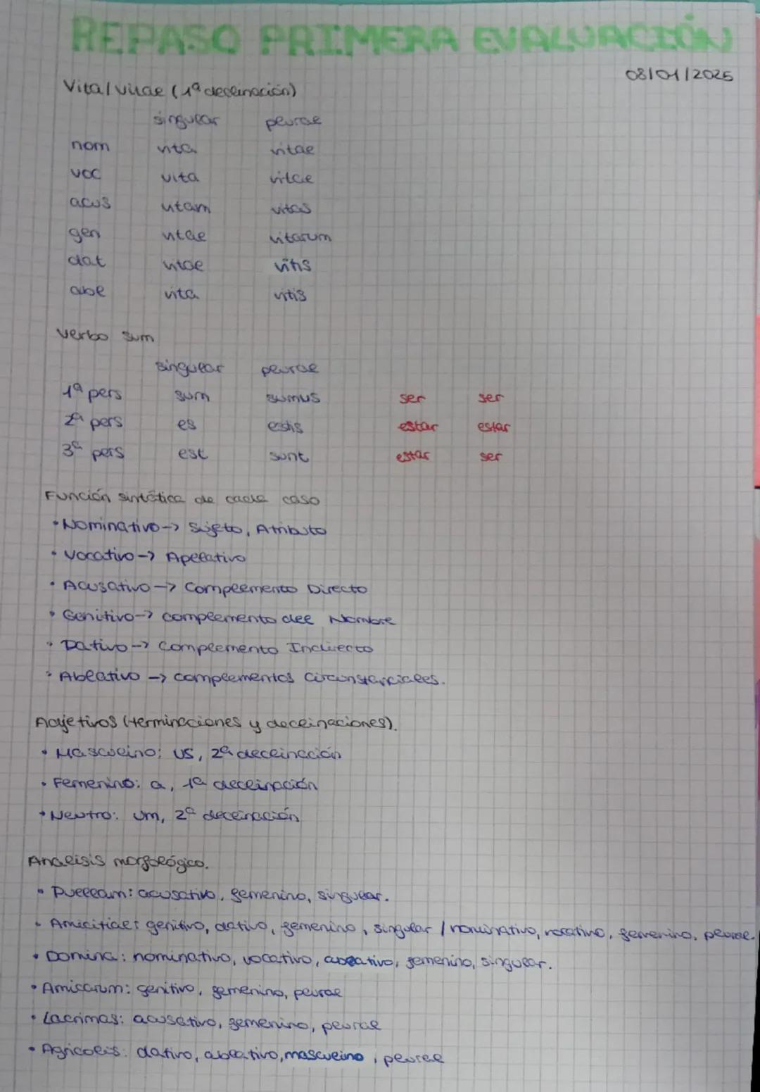 REPASO PRIMERA EVALUACIÓN
Vitalviae (1ª declinación)
08/04/2025
singular
peurde
nom
522
vitae
VOC
vita
vitce
933
8tam
vitas
gen
utae
vitarum