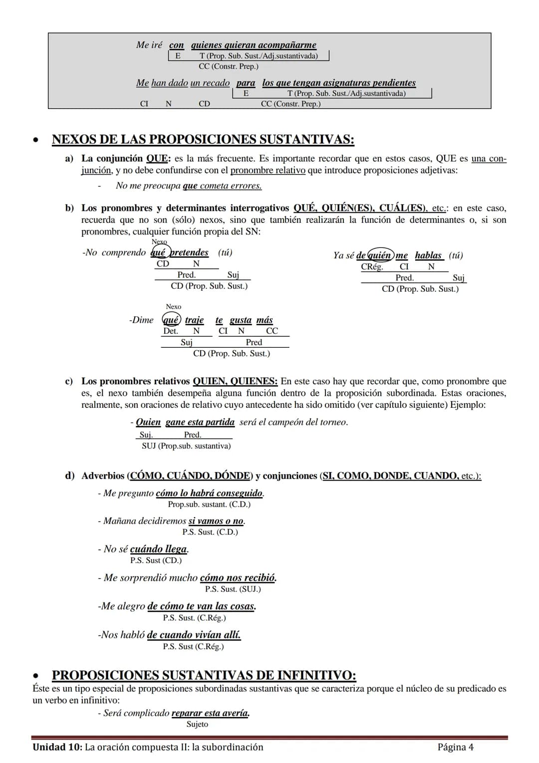 Unidad 10:
La oración compuesta II:
La subordinación (o hipotaxis)
1.- Concepto de subordinación
Ya dijimos en la unidad anterior que una pr