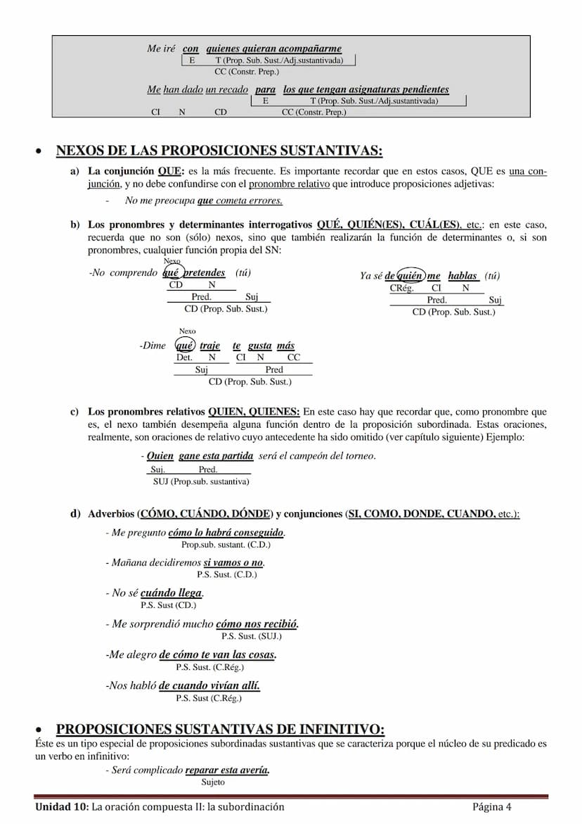 Unidad 10:
La oración compuesta II:
La subordinación (o hipotaxis)
1.- Concepto de subordinación
Ya dijimos en la unidad anterior que una pr