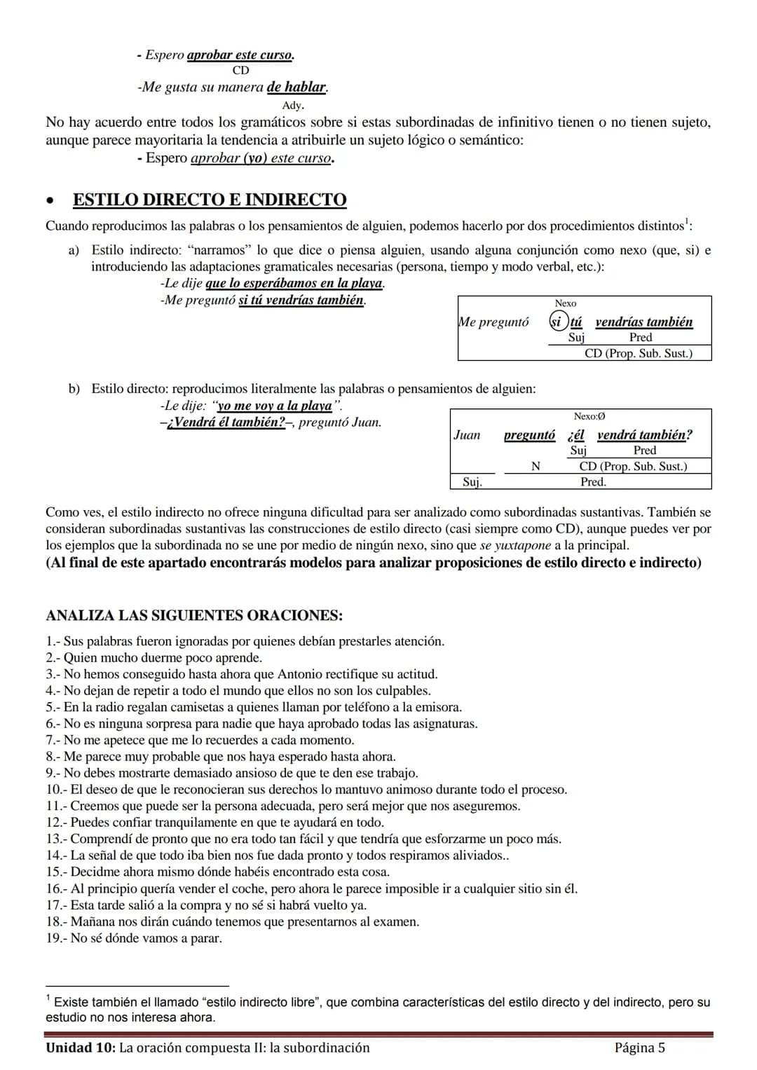 Unidad 10:
La oración compuesta II:
La subordinación (o hipotaxis)
1.- Concepto de subordinación
Ya dijimos en la unidad anterior que una pr