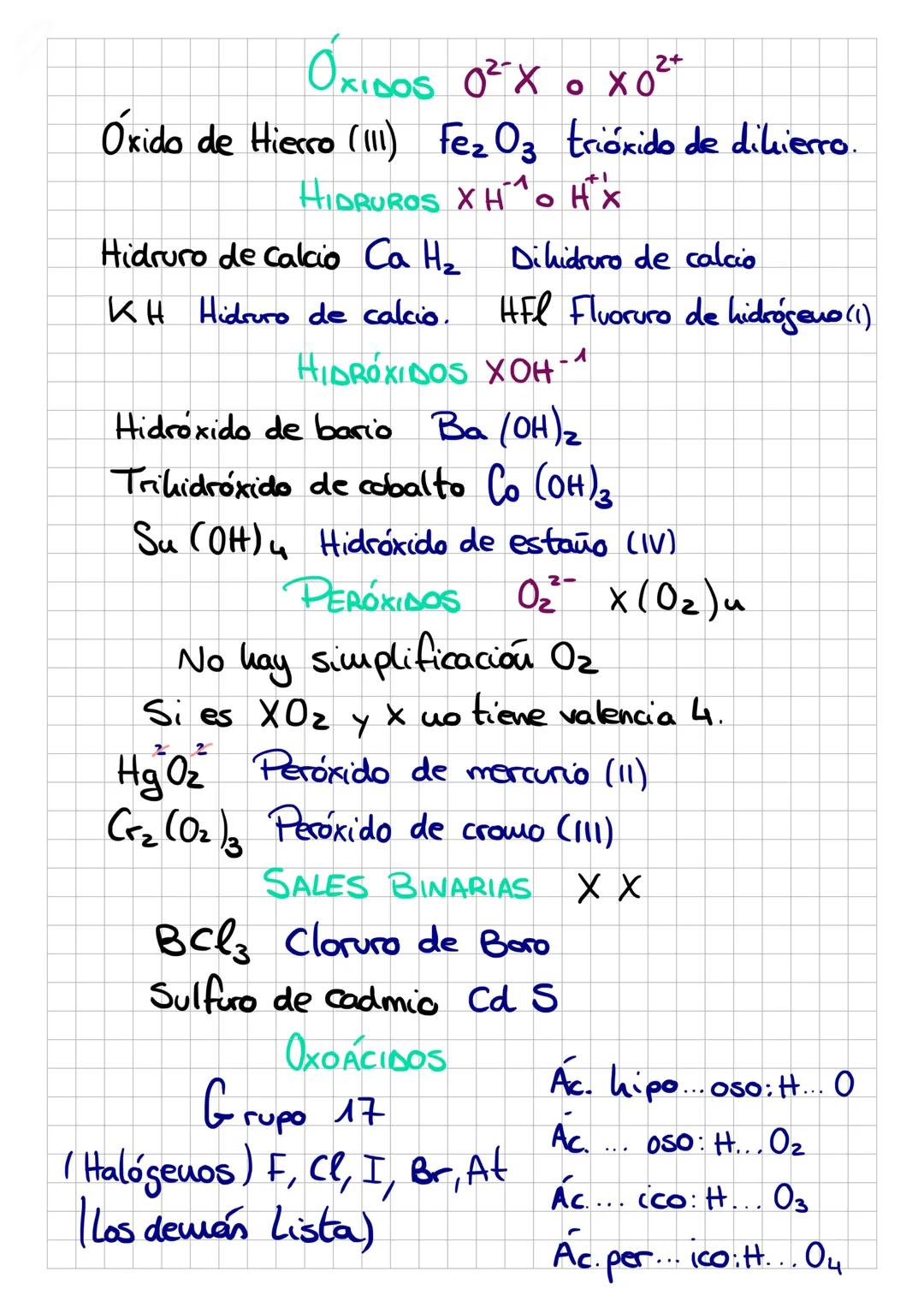 OXIDOS 0²X • X0²*
Óxido de Hierro (11) fez 03 trióxido de dikierro
-^
HIDRUROS X H^。 HX
Hidruro de Calcio Ca H₂
KH Hidruro de calcio.
Dihidr