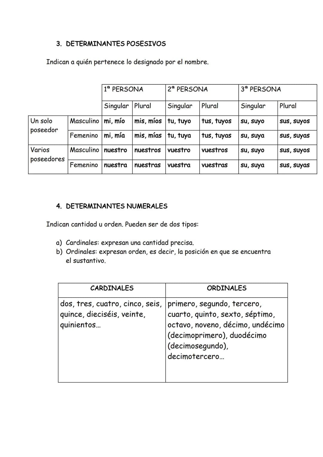 LOS DETERMINANTES
Los determinantes son las palabras que acompañan al nombre para delimitar su
significado. Concuerdan en género y número co