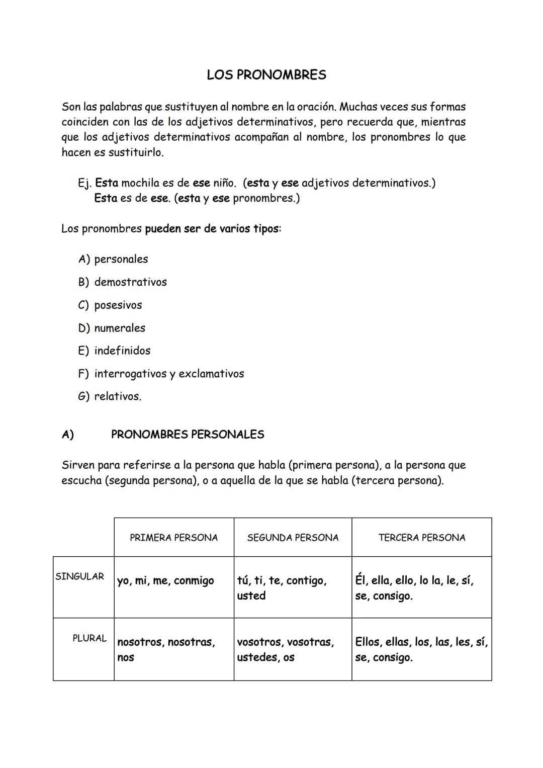 LOS DETERMINANTES
Los determinantes son las palabras que acompañan al nombre para delimitar su
significado. Concuerdan en género y número co