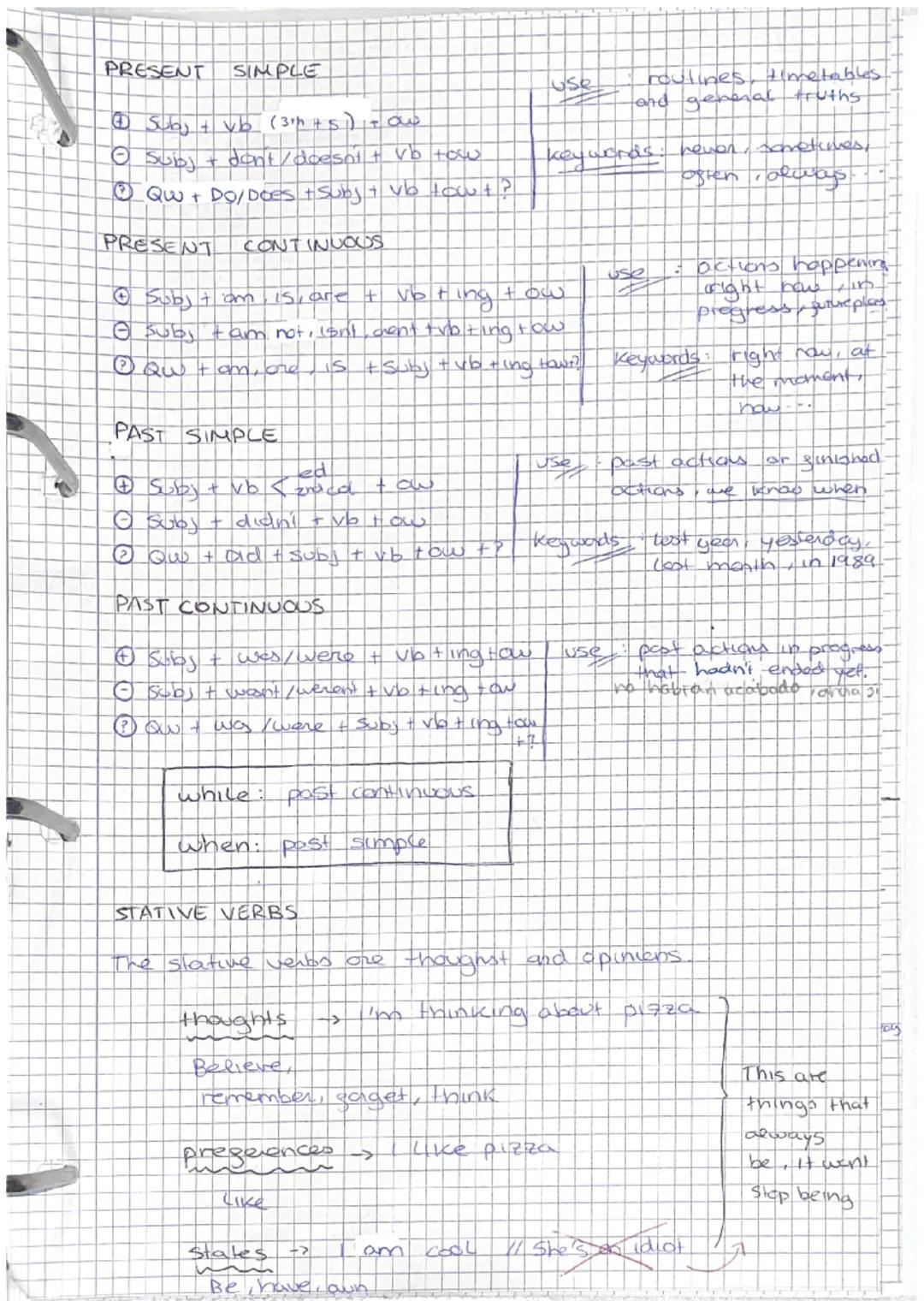 # PRESENT SIMPLE

Subj + vb (3th +5) +

Subj + don't/doesn't + Vb +

Qw+ Do/Does + subj + vb tout?

# PRESENT CONTINUOUS

use routines, time