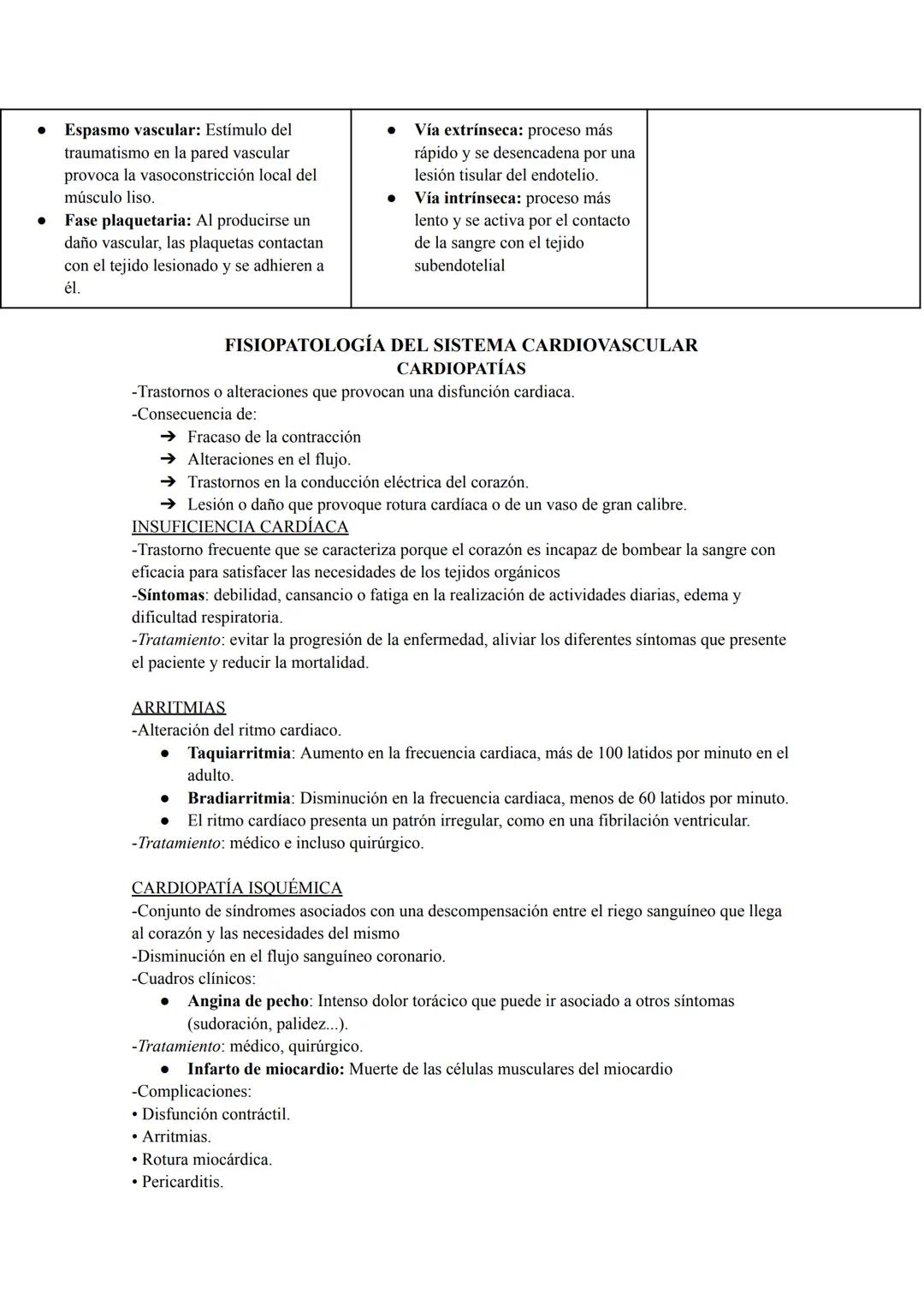 CAVIDADES

Aurículas
Ventrículos

-Cavidades superiores.

-Reciben la sangre a través de venas y la sangre
acumulada pasa a los ventrículos.
