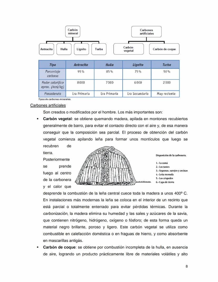 TECNOLOGÍA INDUSTRIAL - (1⁰° Bachillerato)
BLOQUE 1: Recursos energéticos
1. DEFINICIÓN DE ENERGÍA.
La energía tiene diversas definiciones, 