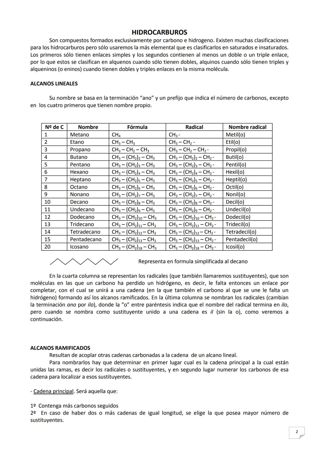 FORMULACIÓN ORGÁNICA PARA 4º ESO
La química orgánica es la química del carbono y ella es, ni más ni menos, que la química que trata y
estudi