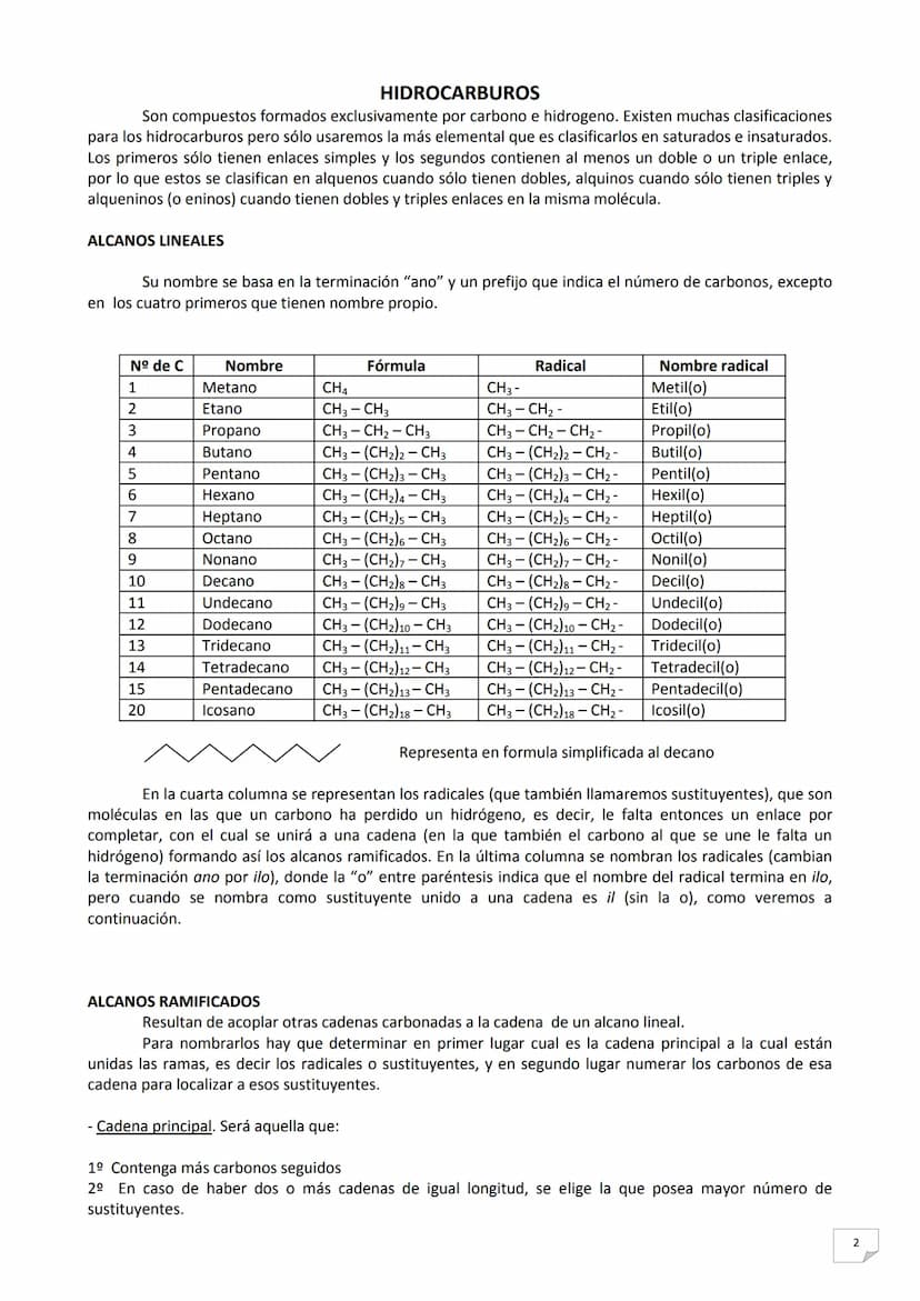 FORMULACIÓN ORGÁNICA PARA 4º ESO
La química orgánica es la química del carbono y ella es, ni más ni menos, que la química que trata y
estudi