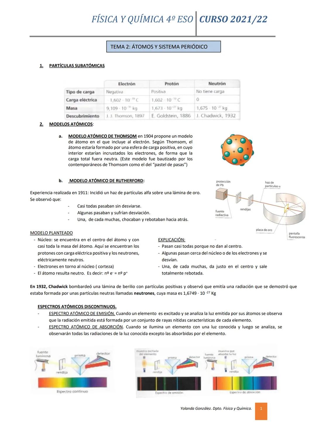 Átomos y Sistema periódico
