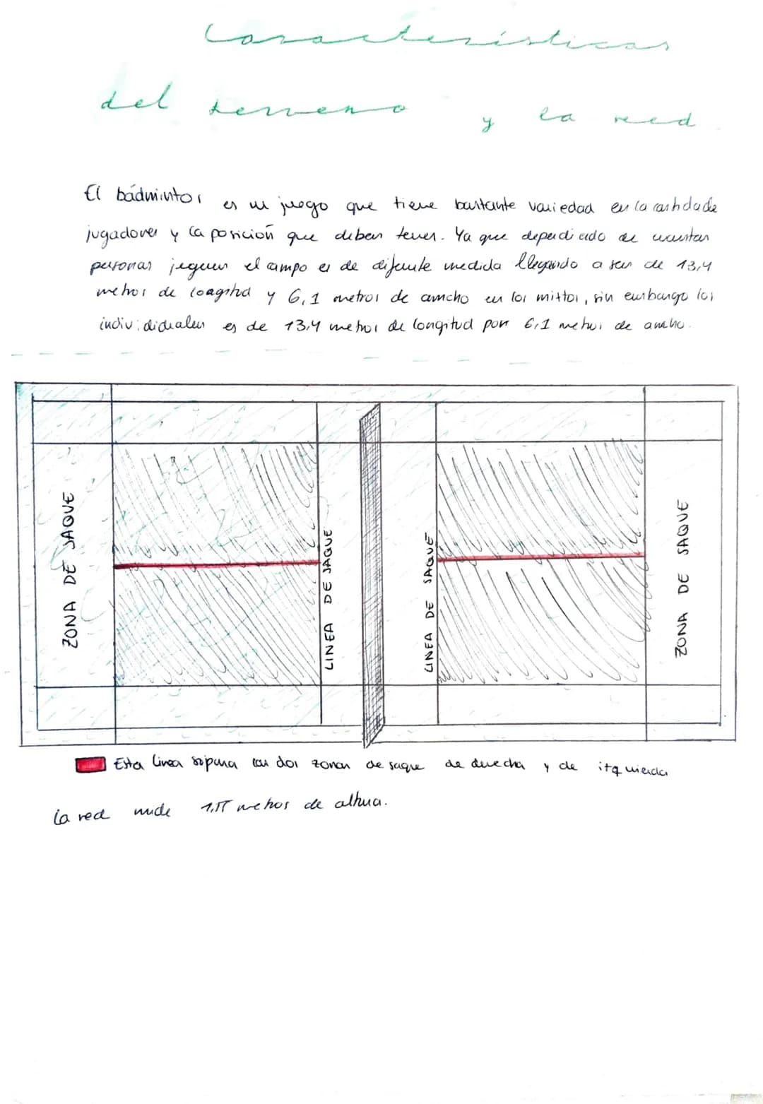 
<p>El bádminton es un juego de raqueta y volante que se juega tanto de forma individual como en parejas. La historia del bádminton se remon