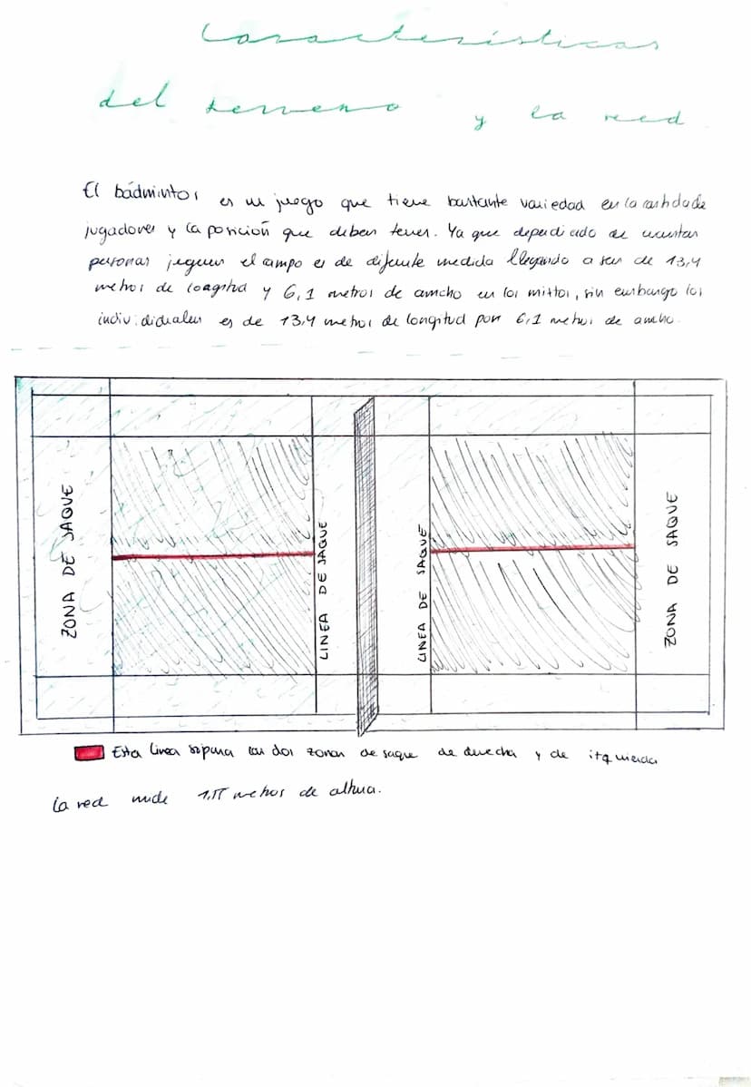 
<p>El bádminton es un juego de raqueta y volante que se juega tanto de forma individual como en parejas. La historia del bádminton se remon