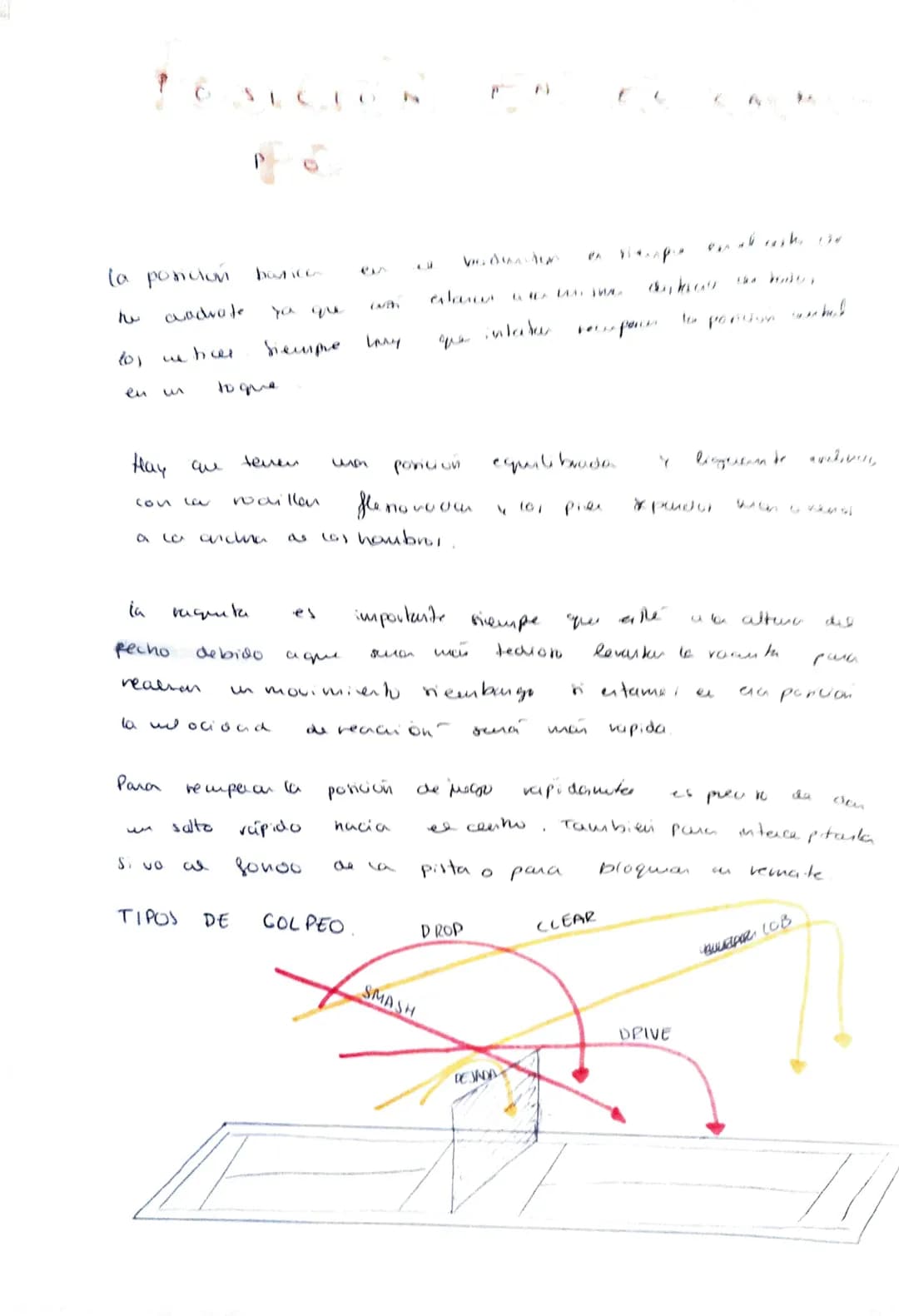 
<p>El bádminton es un juego de raqueta y volante que se juega tanto de forma individual como en parejas. La historia del bádminton se remon