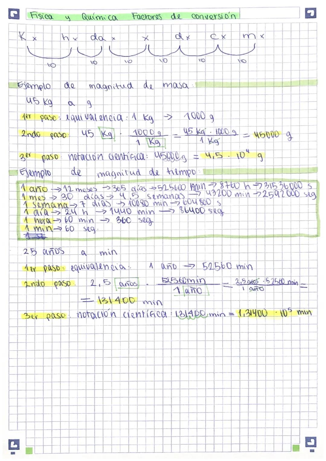 K
Fisica
ران
X
Wx
de
Química
da x
a
Factores de conversión.
VO
Ejemplo
иб ку
fer paso equivalencia: 1 kg -> 1000 g
2ndo paso.
45 Kg 1000 g
1