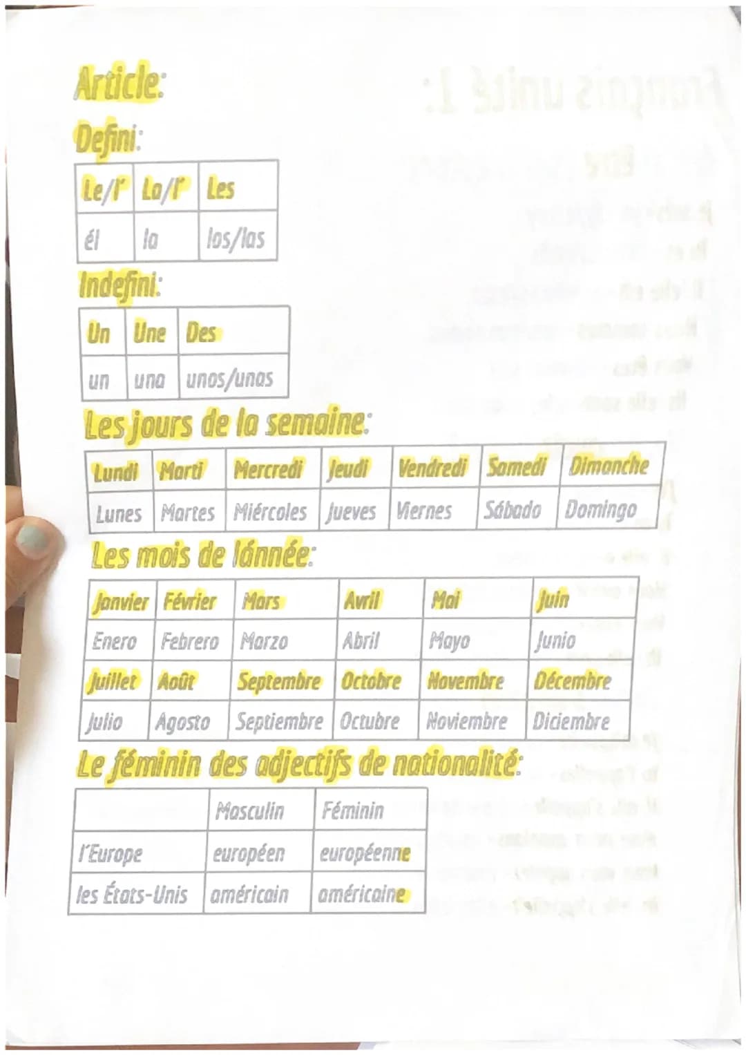 
<h2 id="verbetreetavoir">Verbe être et avoir</h2>
<p>Le verbe être (ser o estar) se conjugue de la manière suivante:</p>
<ul>
<li>Je suis (