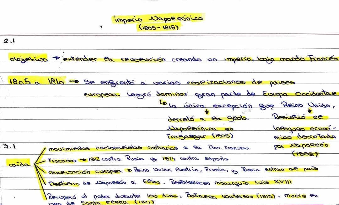 imperio napoleónico