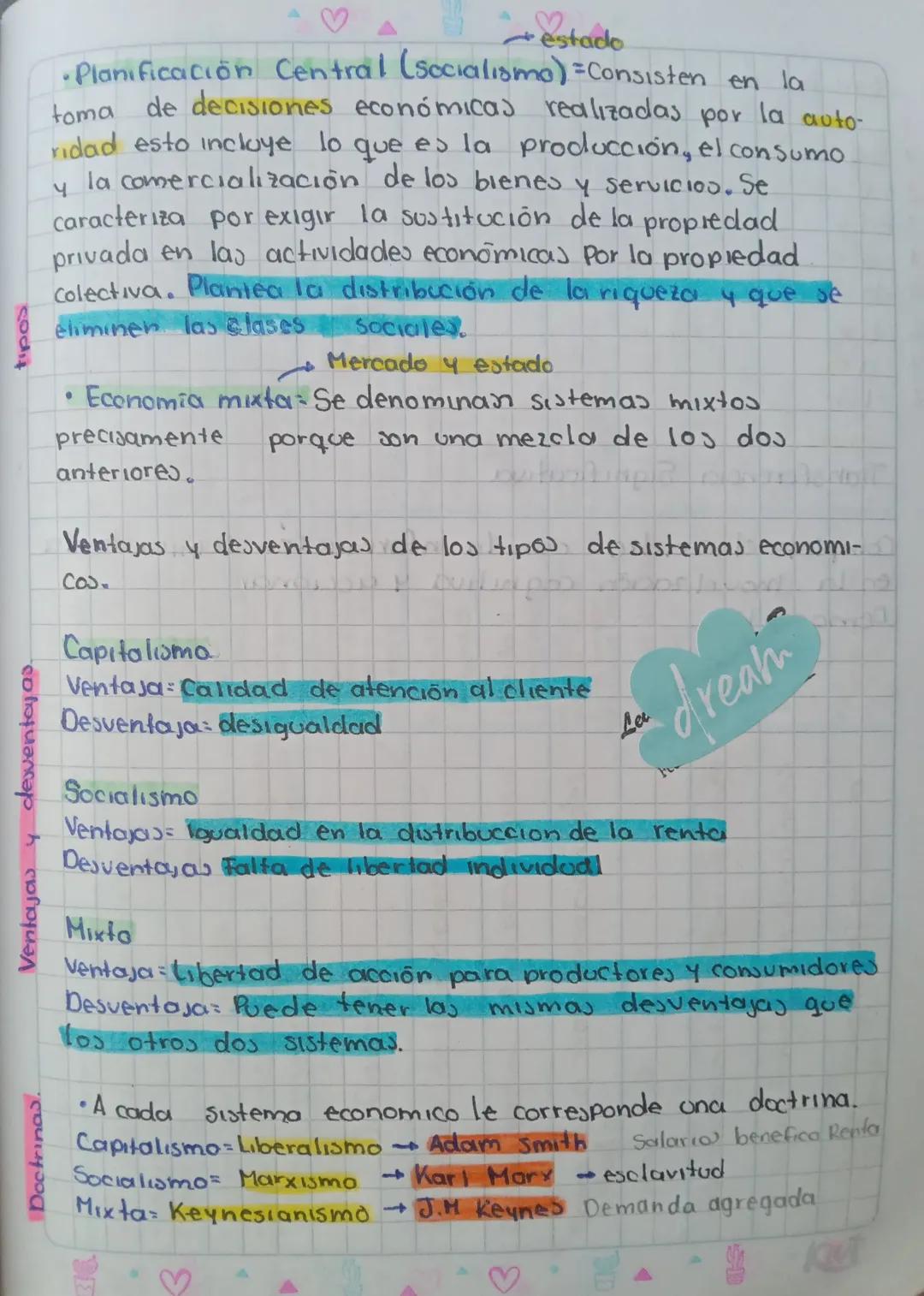 Componentes.
Concepto
- Sistemas económicos -
9
Los sistemas económicos.
una sociedad
Son la organización de
y del desarrollo de la misma, m