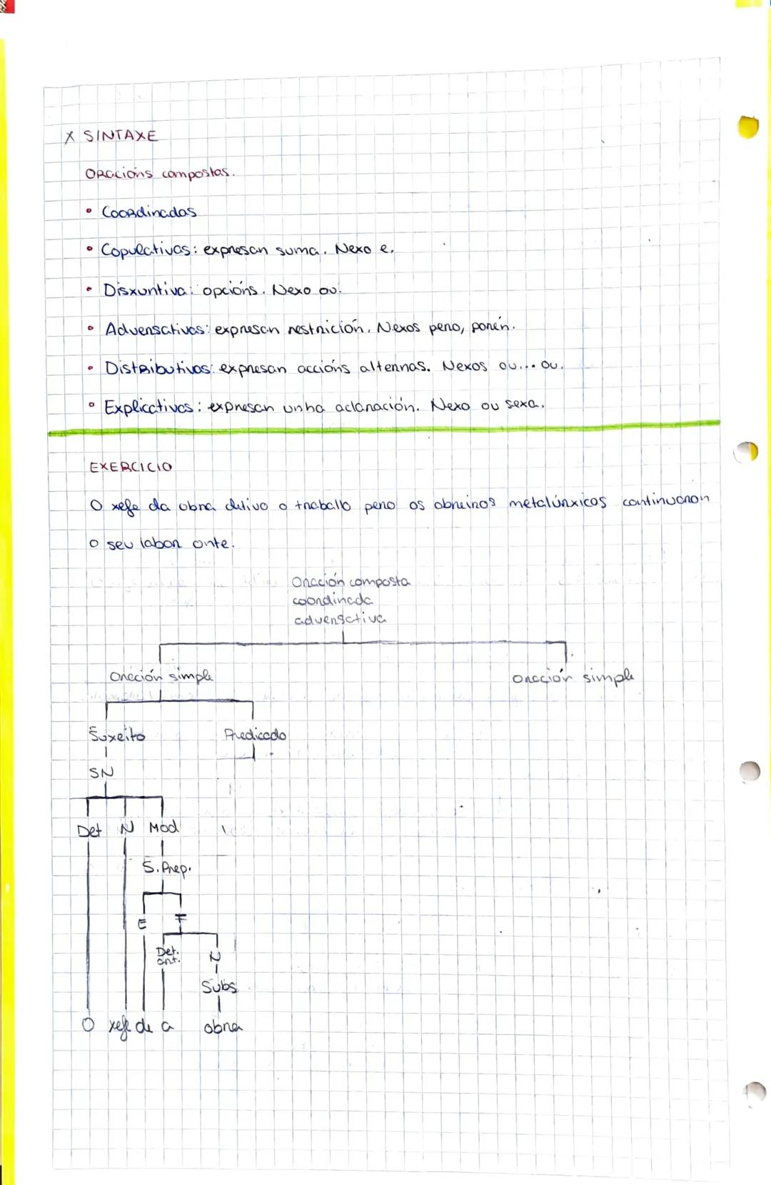 # lingua

X SUBSTANTIVO/ADXETIVO

Singular

Pax. 1

Plunal

Exemplo

1. Se remata en vogal ou-n

+S

Inani-s

2. Se remata en consonante

+ 