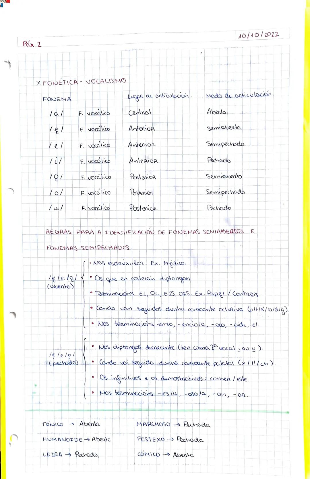 # lingua

X SUBSTANTIVO/ADXETIVO

Singular

Pax. 1

Plunal

Exemplo

1. Se remata en vogal ou-n

+S

Inani-s

2. Se remata en consonante

+ 