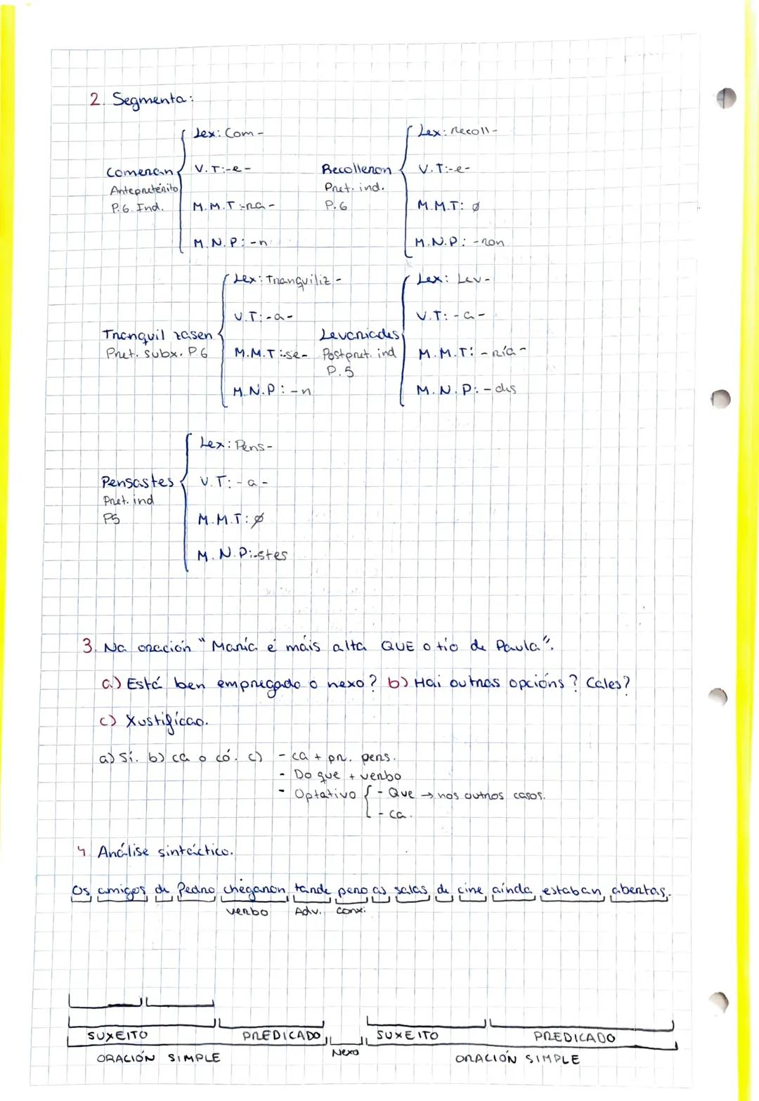 # lingua

X SUBSTANTIVO/ADXETIVO

Singular

Pax. 1

Plunal

Exemplo

1. Se remata en vogal ou-n

+S

Inani-s

2. Se remata en consonante

+ 