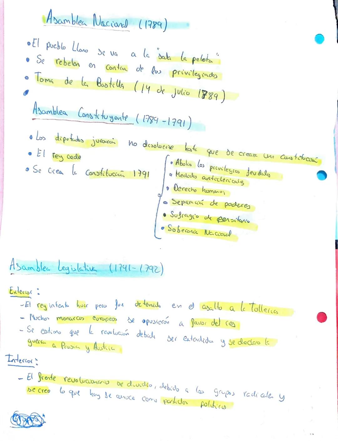 Asamblea Nacional (1789)
•El pueblo Llano se va
• Se rebelan en
• Toma de la Bastillas (14 de julio (889)
Asamblea Constituyente (1784-1791)