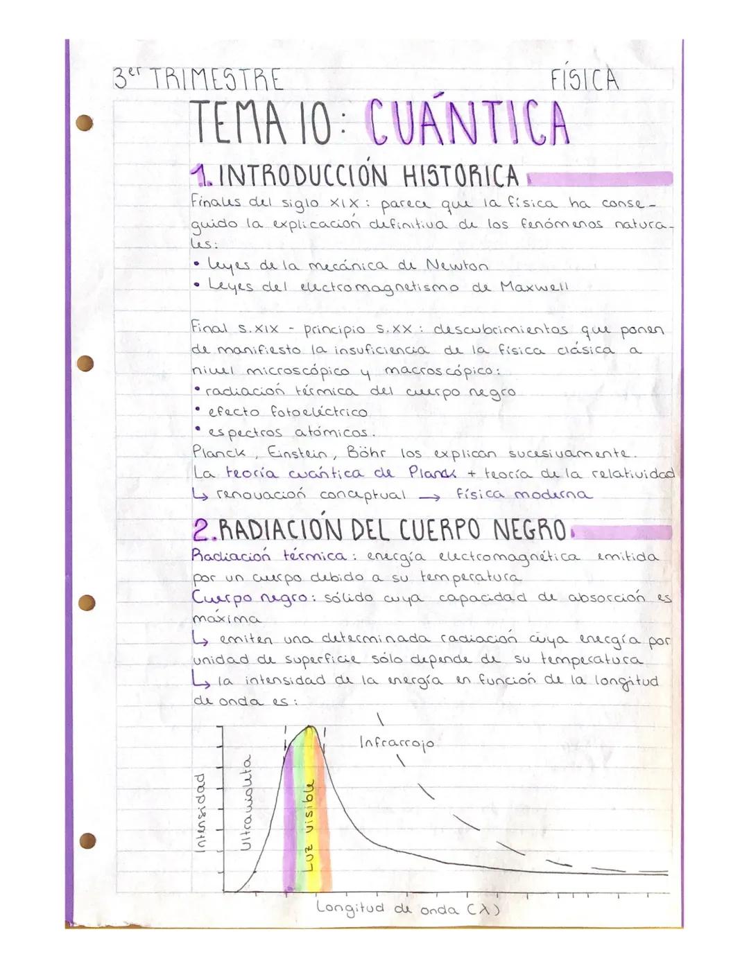 3 TRIMESTRE

FÍSICA

TEMA 10: CUÁNTICA

1. INTRODUCCIÓN HISTORICA

Finales del siglo XIX: parece que la fisica ha conse-
guido la explicació