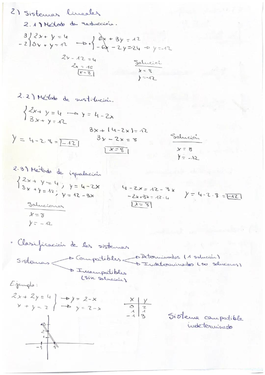Tema 5 Matemáticas Examen 16/212024

• Iudice

1) Ivecuaciones

2) Sistemes liveales

2.1) Método de reducciói

2.2) Método de sustitución

