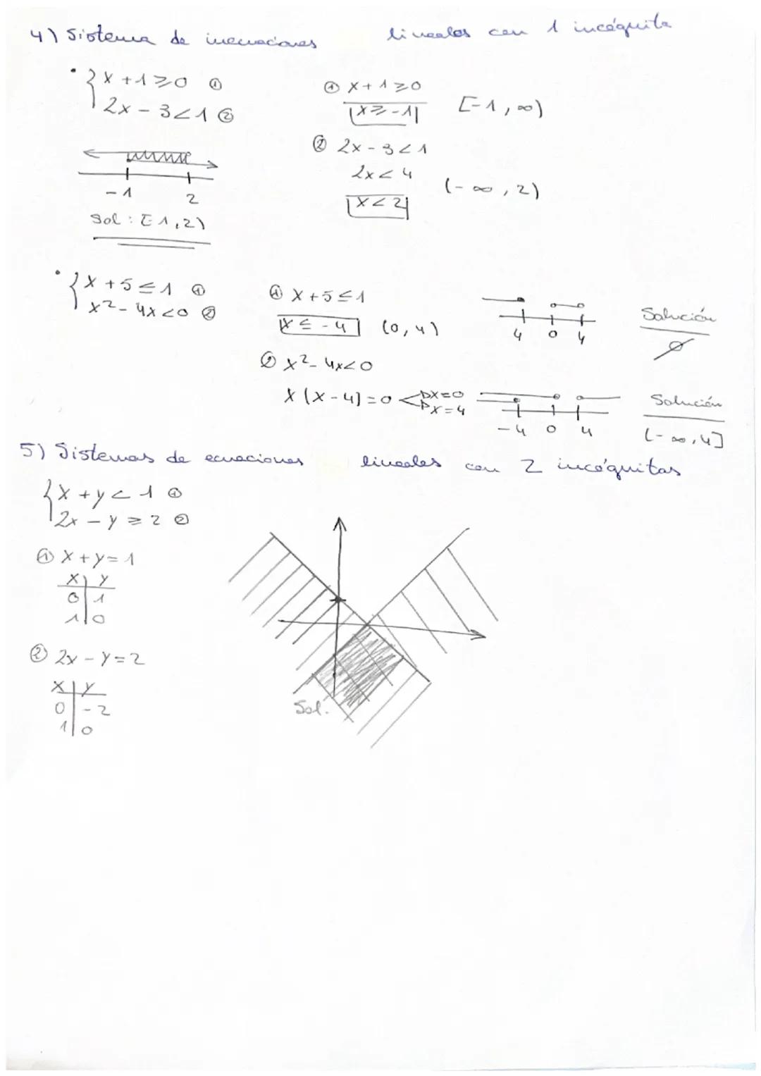 Tema 5 Matemáticas Examen 16/212024

• Iudice

1) Ivecuaciones

2) Sistemes liveales

2.1) Método de reducciói

2.2) Método de sustitución

