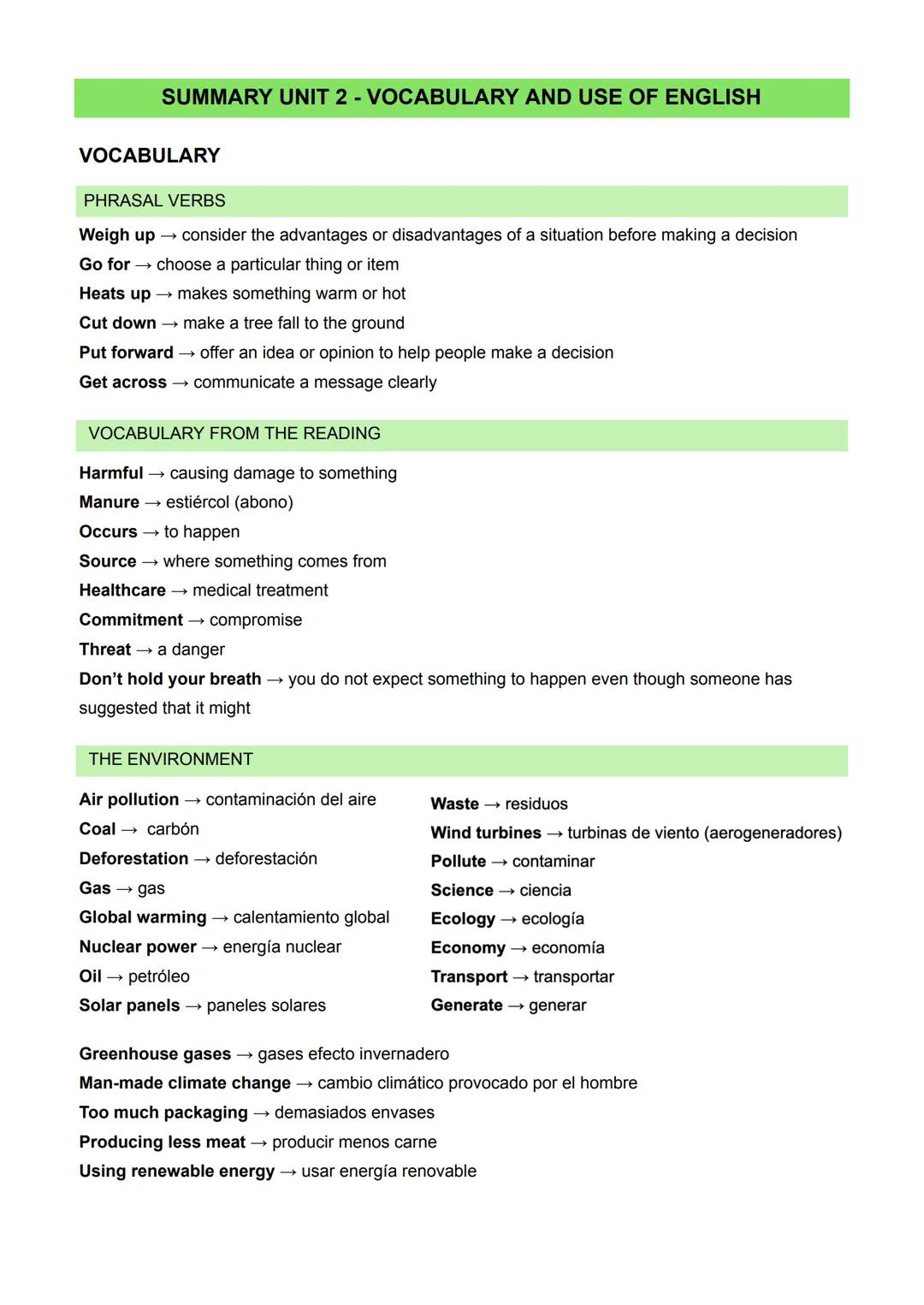 # SUMMARY UNIT 2 - VOCABULARY AND USE OF ENGLISH

VOCABULARY

PHRASAL VERBS

Weigh up $\rightarrow$ consider the advantages or disadvantages