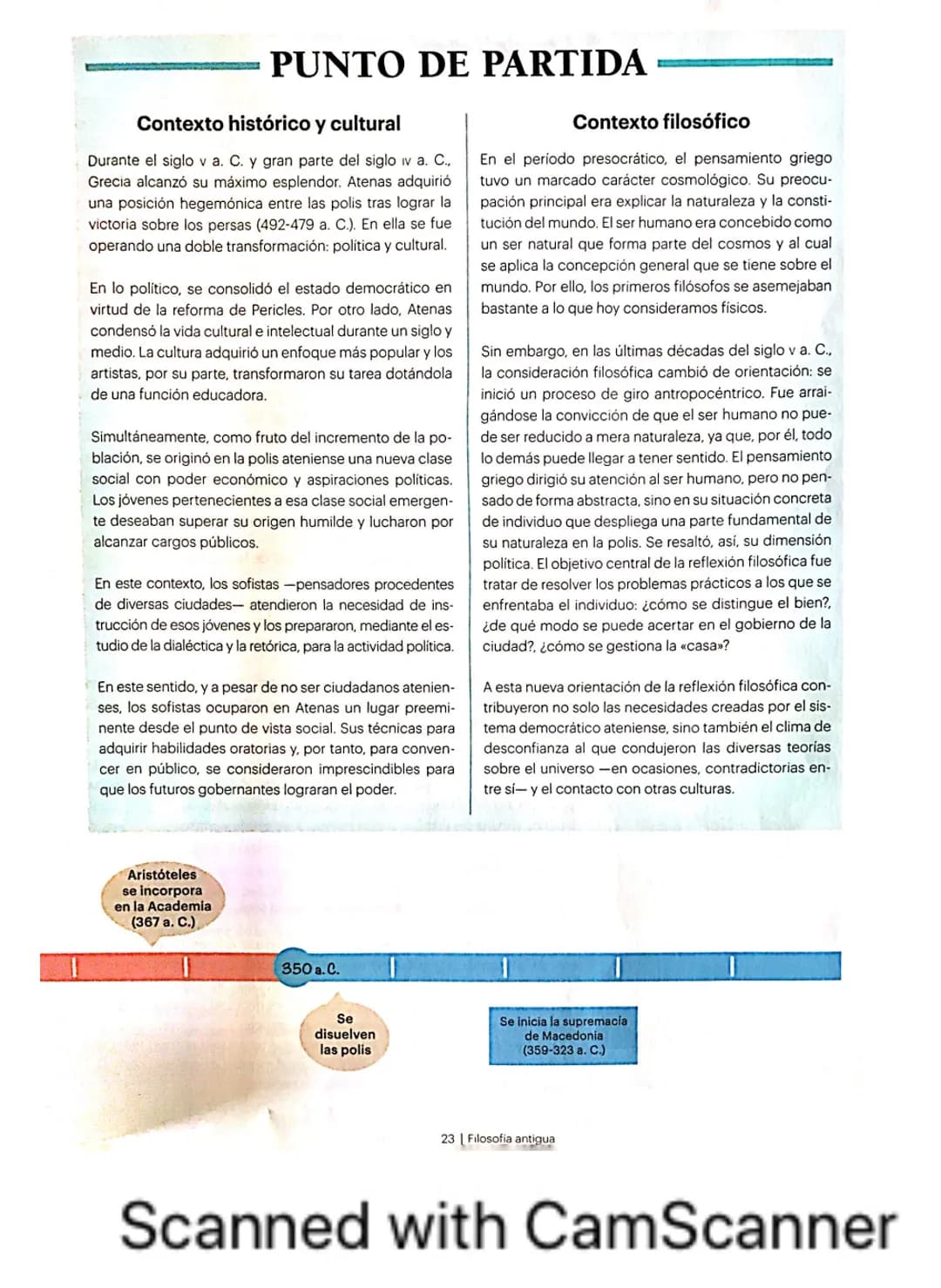 PUNTO DE PARTIDA
Contexto histórico y cultural
Durante el siglo v a. C. y gran parte del siglo iv a. C.,
Grecia alcanzó su máximo esplendor.