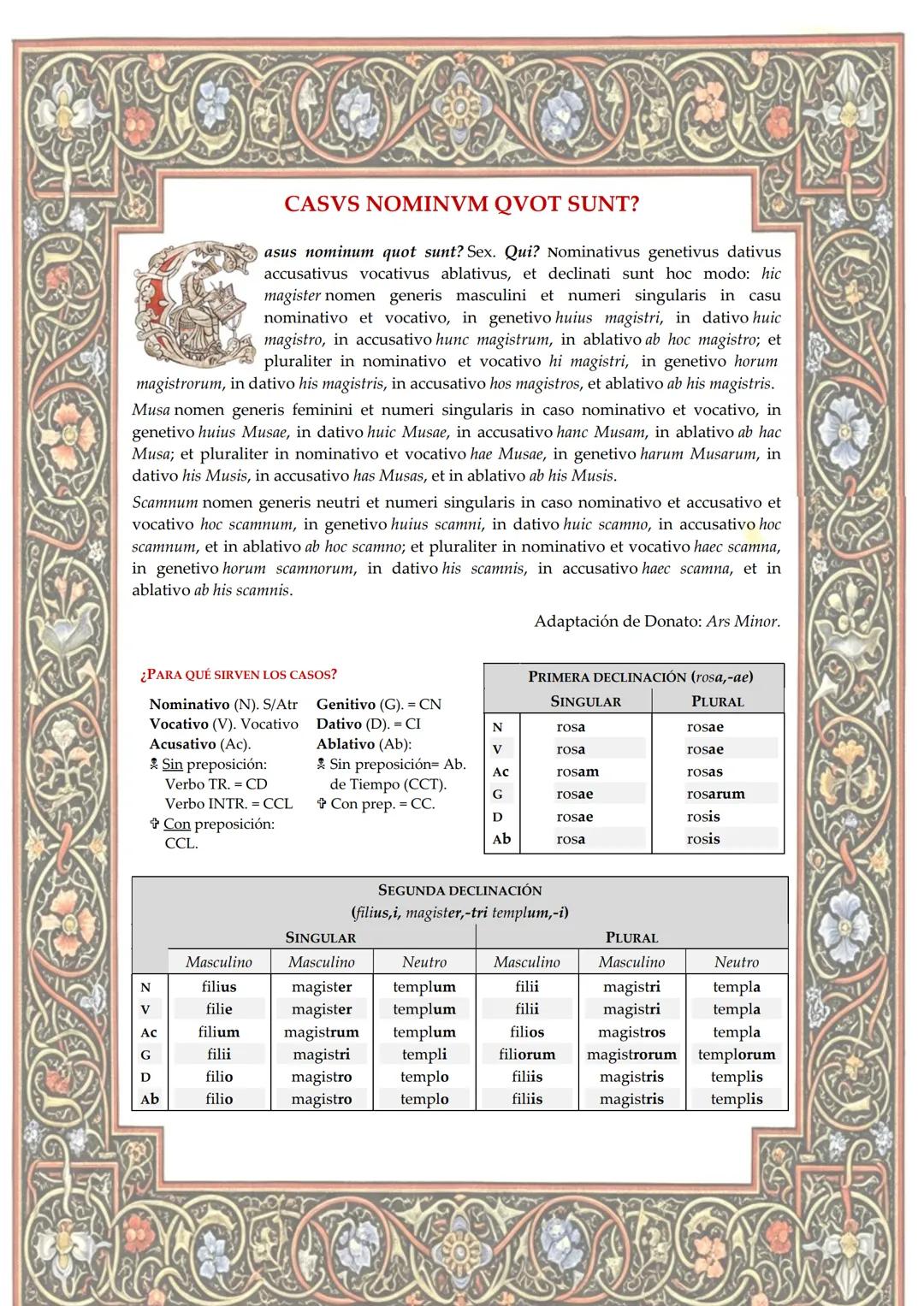 # LATIN
LECTIO I عرك

BRITANIA

GERMANIA

GALIA

DACIA

Bizancio

HISPANIA

Roma (ITALIA)

GRECIA

MAURITAΝΙΑ

ARMENIA

ASIA

Antioquía

CAR