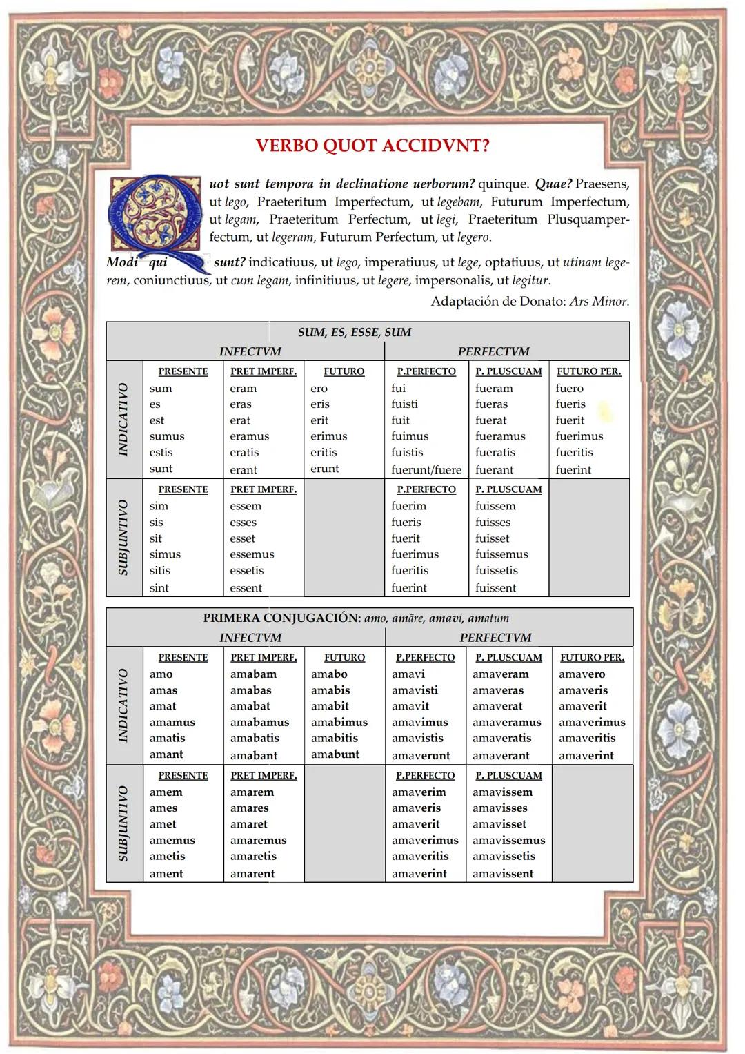 # LATIN
LECTIO I عرك

BRITANIA

GERMANIA

GALIA

DACIA

Bizancio

HISPANIA

Roma (ITALIA)

GRECIA

MAURITAΝΙΑ

ARMENIA

ASIA

Antioquía

CAR
