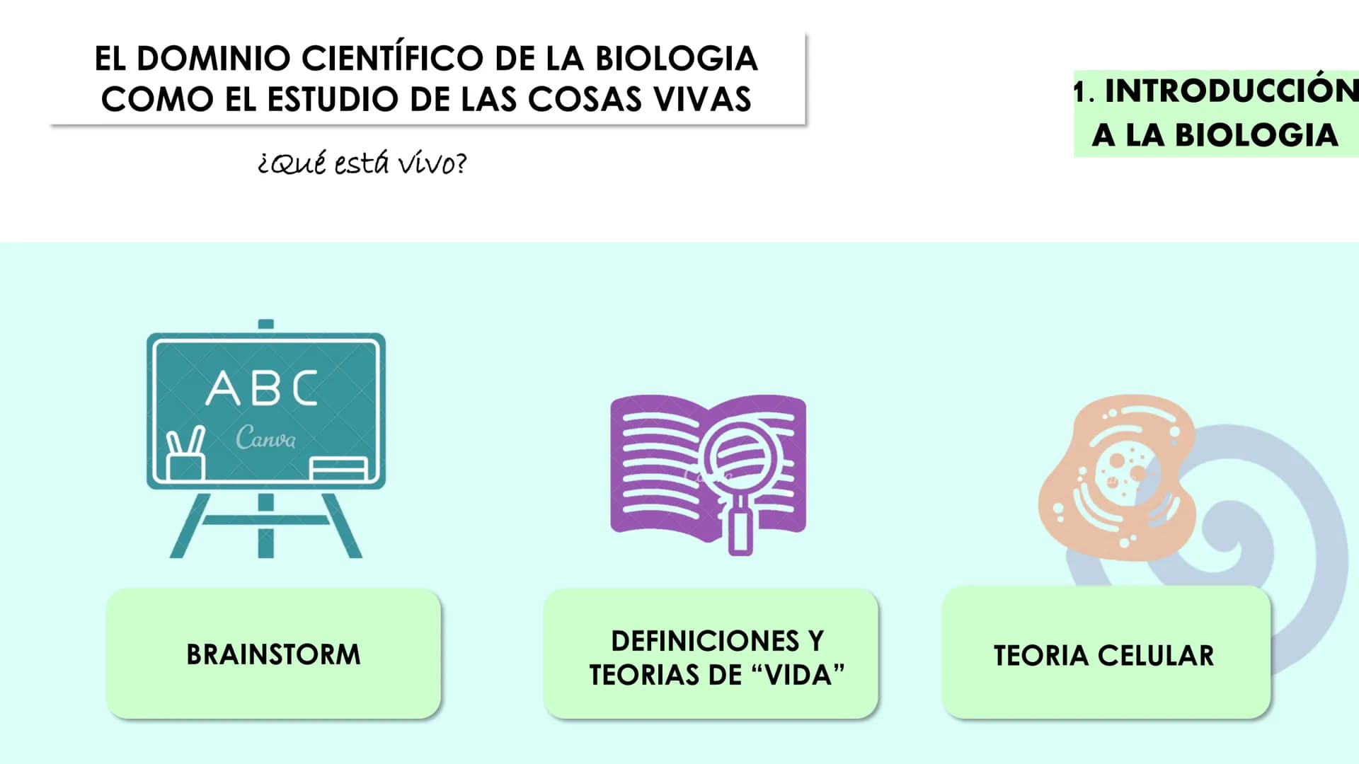 Canva
Canga
UNIDAD 1.
CÉLULA ÍNDICE
INTRODUCCIÓN A LA BIOLOGÍA:
Vivo/no vivo; niveles de organización; definiciones "Vida"; Célula
y Teoría 