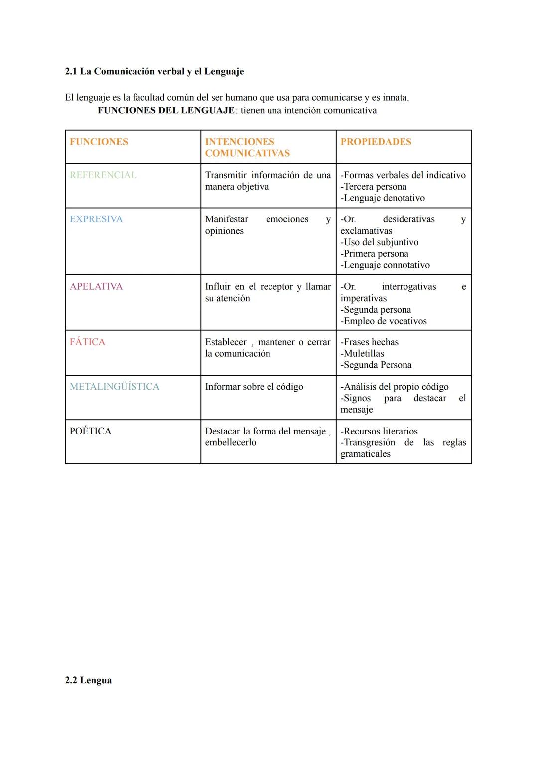 BLOQUE DE LENGUA PRIMERA EVALUACIÓN
TEMA 1: LA COMUNICACIÓN
TEMA 2: EL TEXTO Y SUS PROPIEDADES
TEMA 5:LA PALABRA, FORMACION Y COMPOSICION
TE